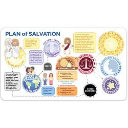 Plan of Salvation Bookmark