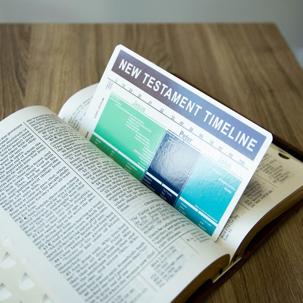 New Testament Timeline Bookmark - LDP-NTBKMKTMLN