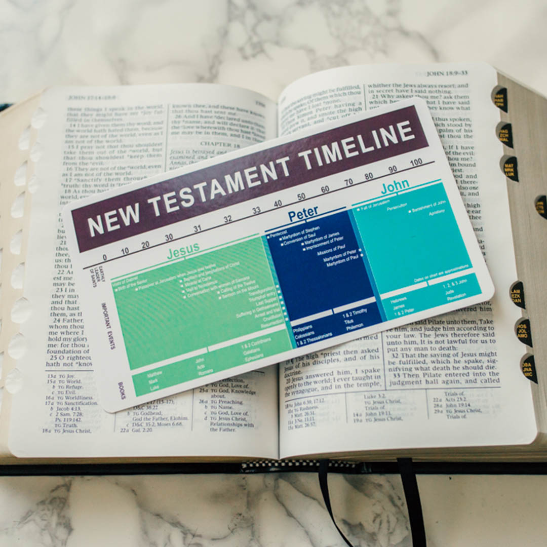 New Testament Timeline Bookmark - LDP-NTBKMKTMLN
