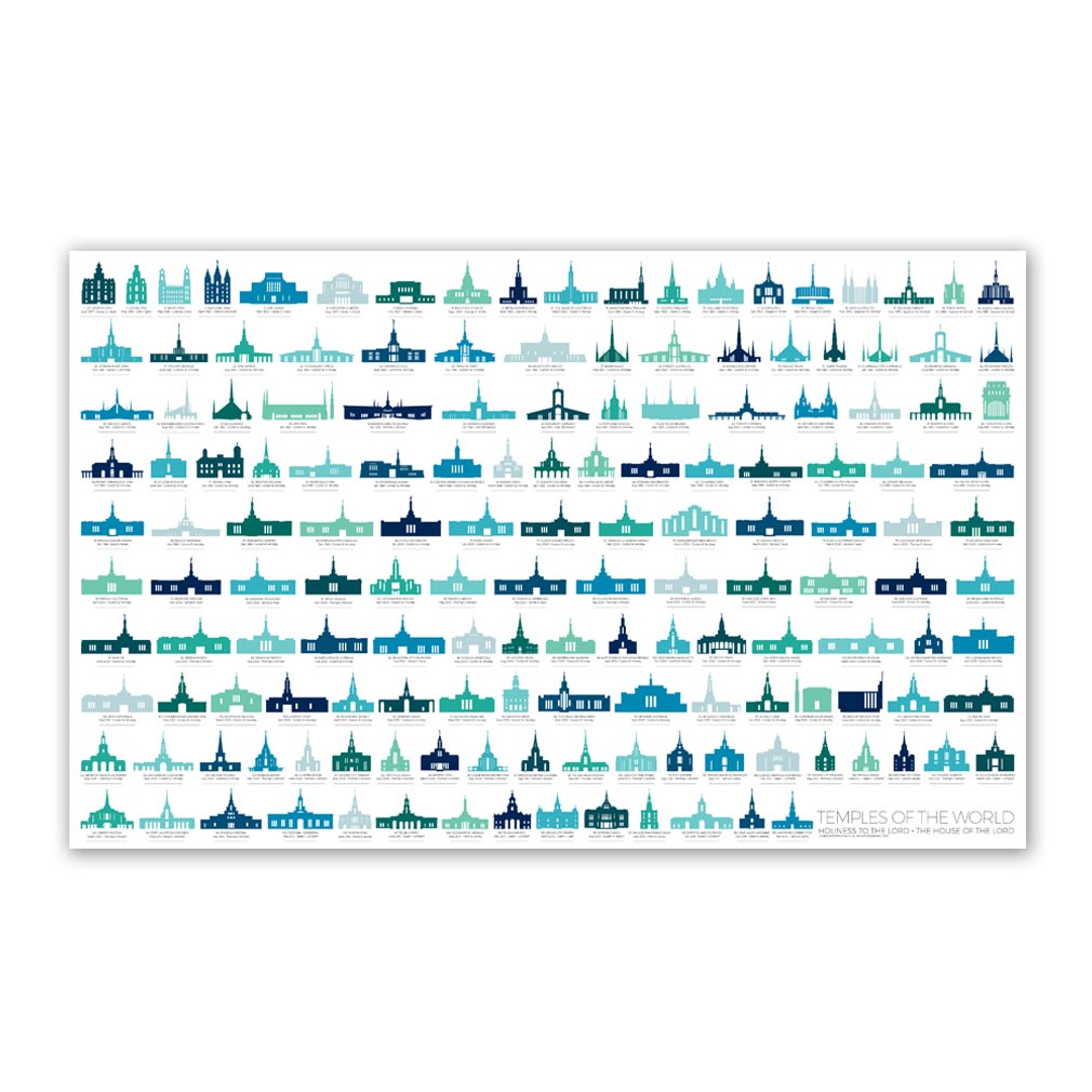 World Temples Tracker Poster - 4 Designs - LDP-TPSTWRLD-TRACK