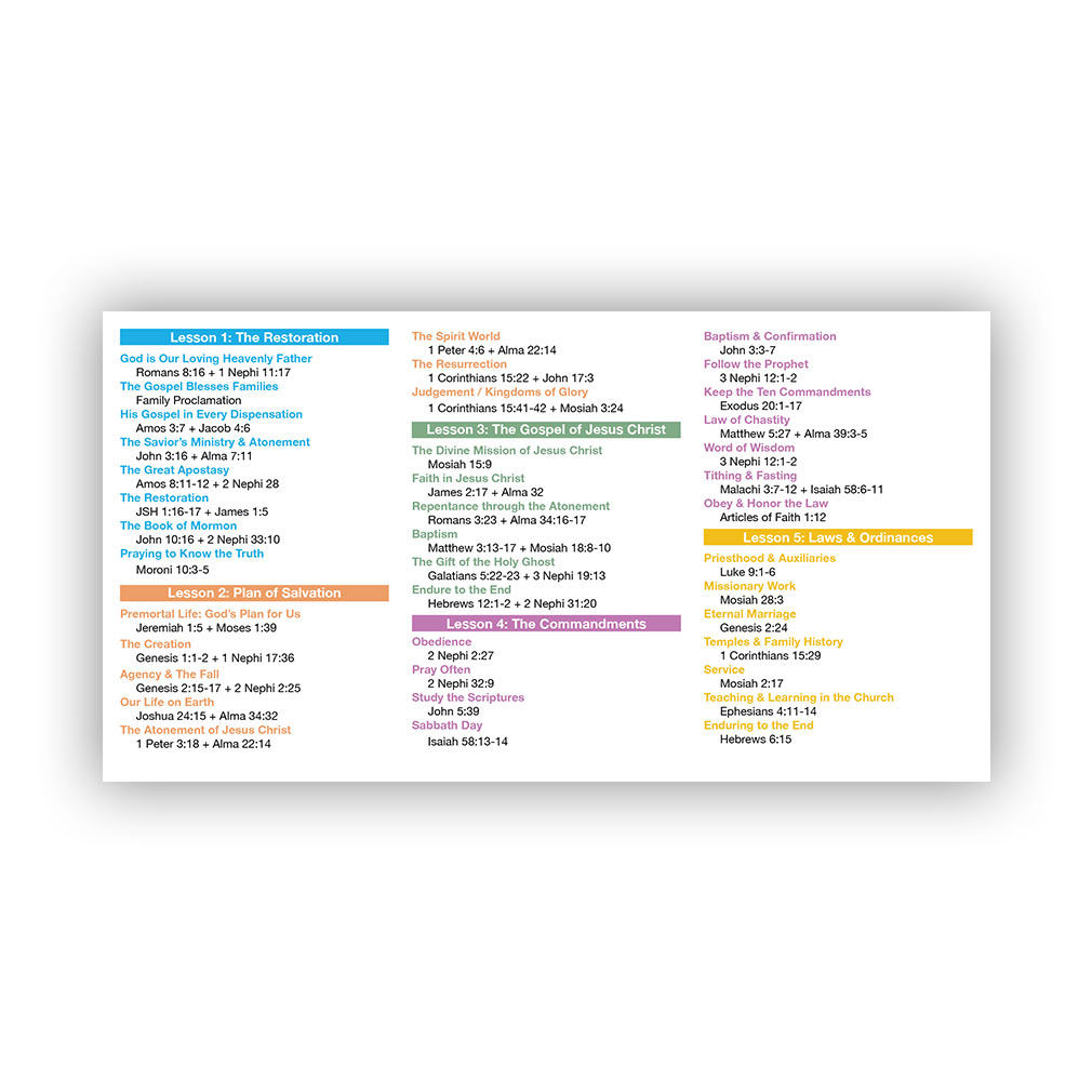 Preach My Gospel Pocket Card - LDP-CRD227