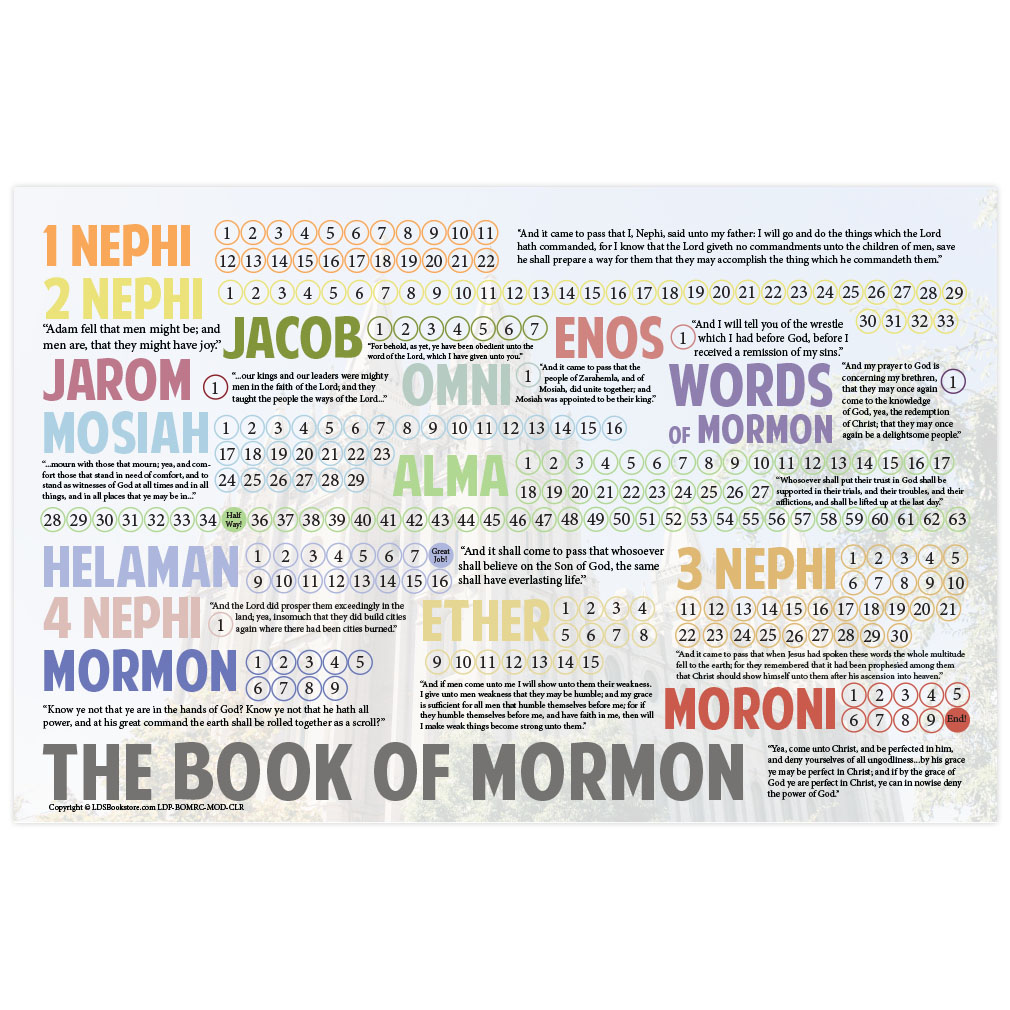 Book of Mormon Reading Chart Poster - Modern