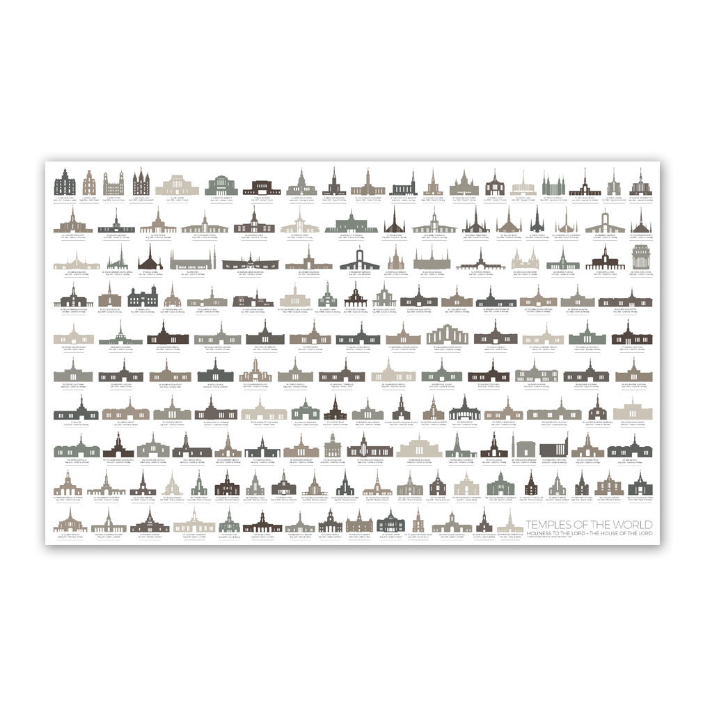 World Temples Tracker Poster - 4 Designs - LDP-TPSTWRLD-TRACK