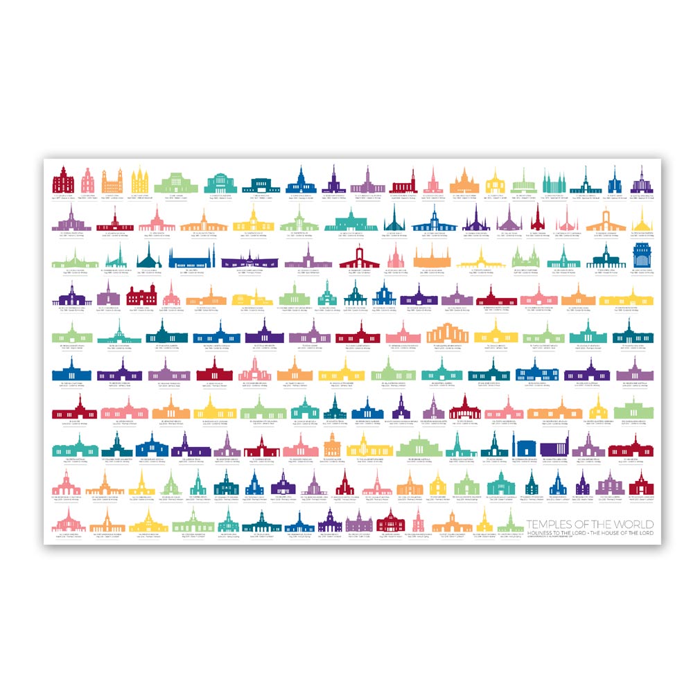 World Temples Tracker Poster - 4 Designs - LDP-TPSTWRLD-TRACK