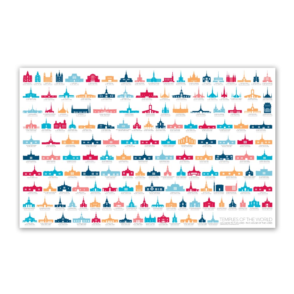 World Temples Tracker Poster - 4 Designs - LDP-TPSTWRLD-TRACK