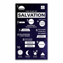 Plan of Salvation Bookmark - Galaxy plan of salvation, plan of happiness, lds plan of salvation bookmark